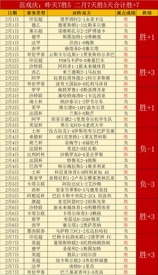 揭秘,临界对决,雄鹿挑战掘,世界杯赛事,2026世界杯,赛程安排,球队信息,赛事动态