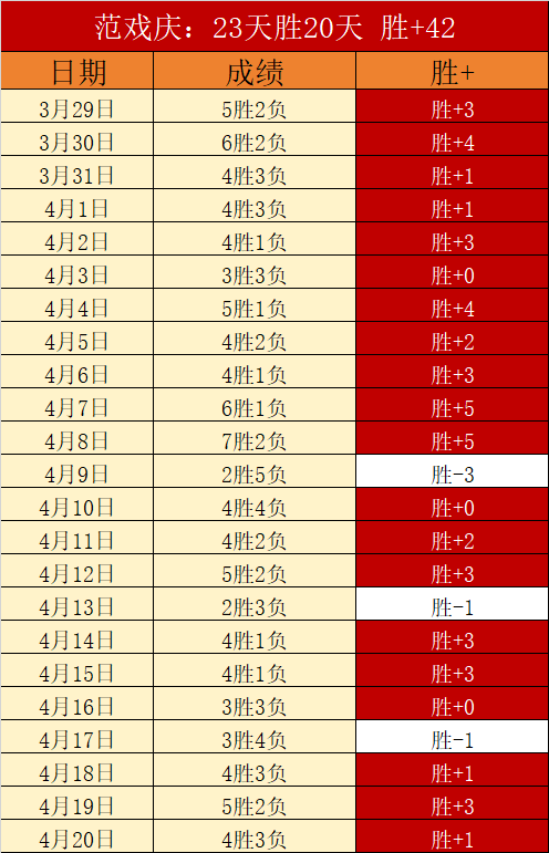 鲁尼展望英,格兰世界杯,四强,世界杯赛事,2026世界杯,赛程安排,球队信息,赛事动态
