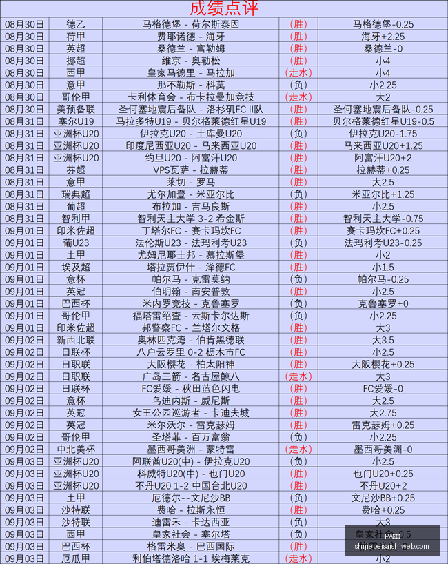 年债券收益,率上涨趋势,分析,PA真人,PA视讯,真人娱乐,PA平台,在线娱乐