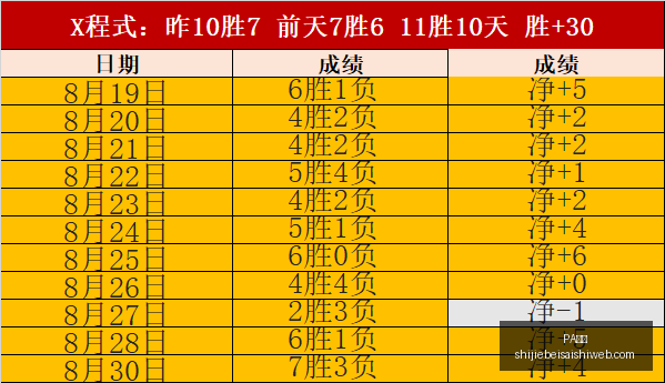 京东电竞战,队崛起,国内外赛事,PA真人,PA视讯,真人娱乐,PA平台,在线娱乐