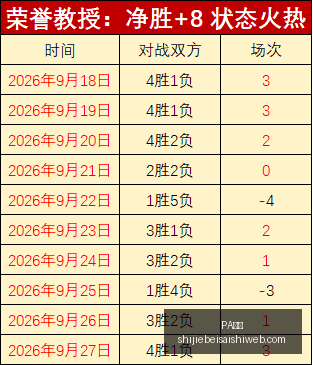 版天猫明尼,苏达对比纽,约自由数据,PA真人,PA视讯,真人娱乐,PA平台,在线娱乐