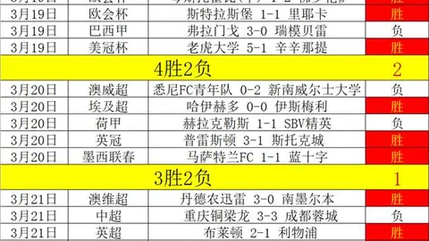 土篮甲专家21时解析：安卡拉VS沙法卡质合分析及前区十码推荐