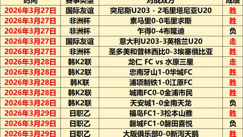 篮球对决：76人激战尼克斯，19胜13负交锋，揭秘关键数据之战！
