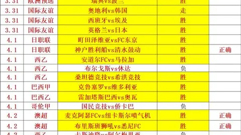 布拉德利决赛轮喜获幸运，13号洞惊现一杆进洞奇迹