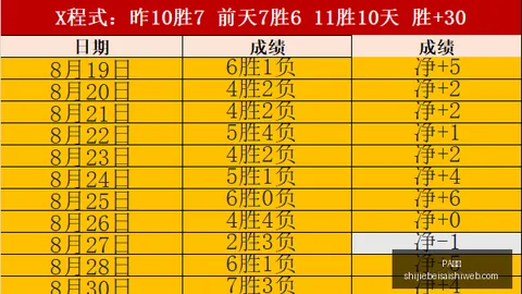 京东电竞战队崛起，国内外赛事争锋